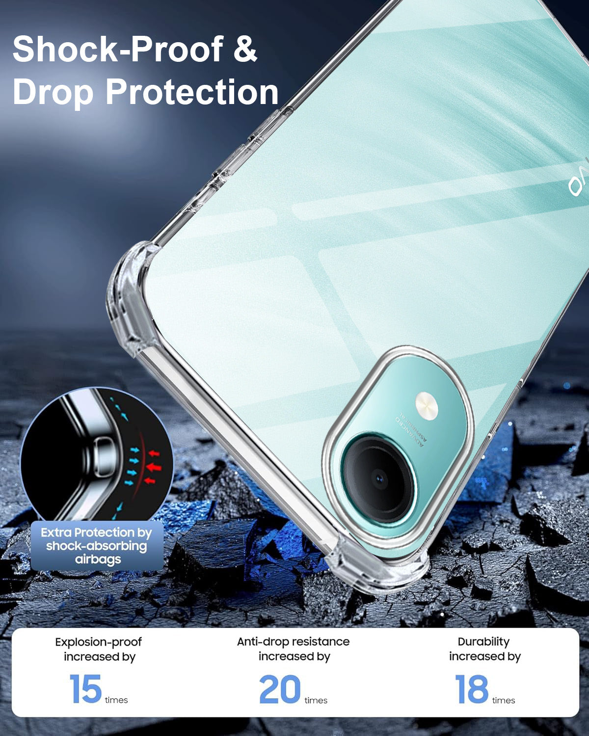For Vivo T5e 4G Back Cover Shockproof Crystal-Clear (Drop & Camera Protection | Hard Polycarbonate)