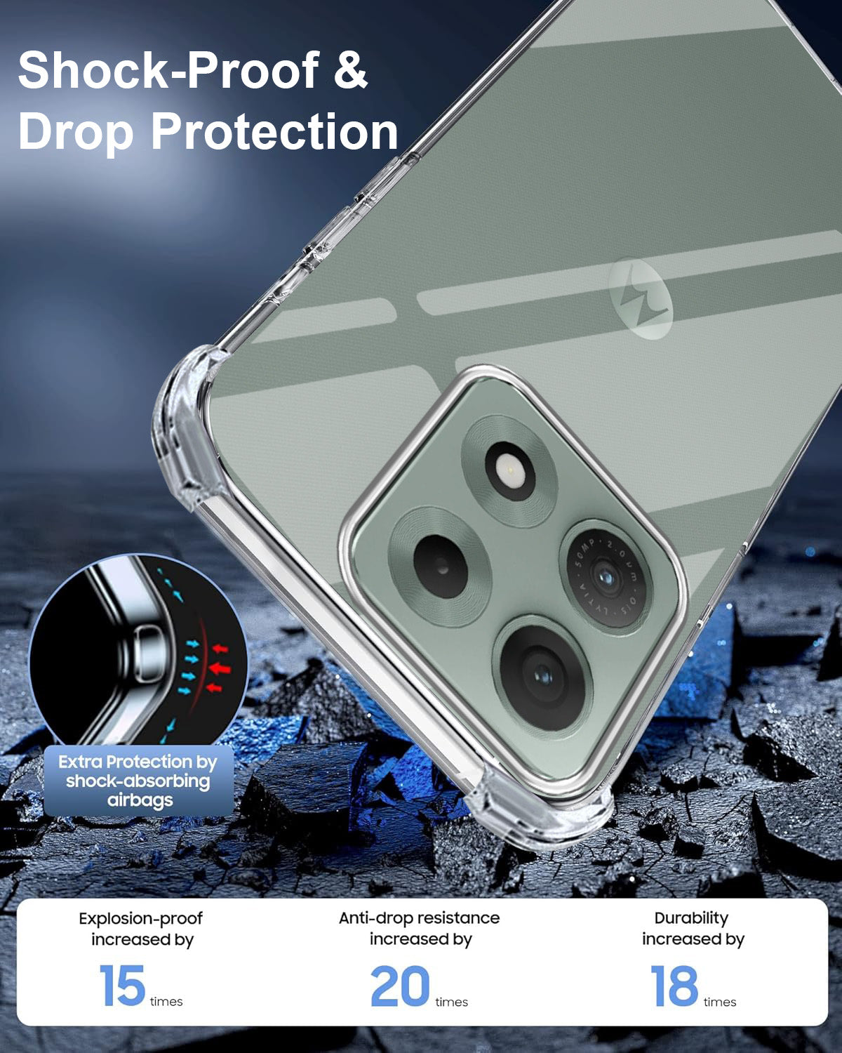 For Motorola Moto Edge 70 Max Back Cover Shockproof Crystal-Clear (Drop & Camera Protection | Hard Polycarbonate)