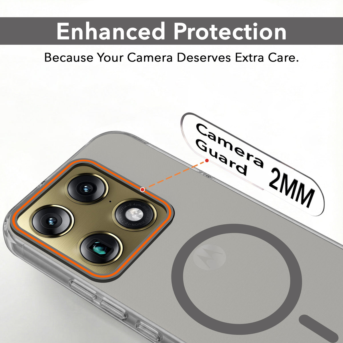 For Motorola Moto Signature 5G Back Cover Case (Soft Touch | Camera Bump Protection | MagSafe Compatible | Matte Finish)