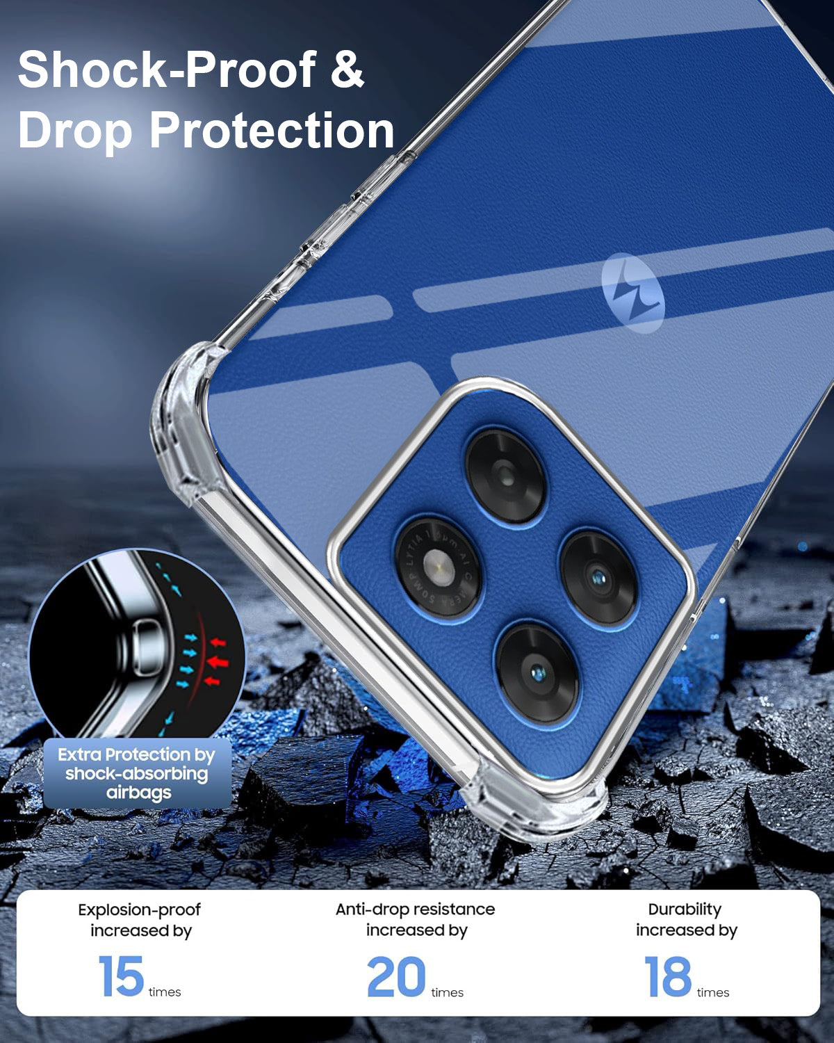For Motorola Moto G77 Power Back Cover Shockproof Crystal-Clear (Drop & Camera Protection | Hard Polycarbonate)