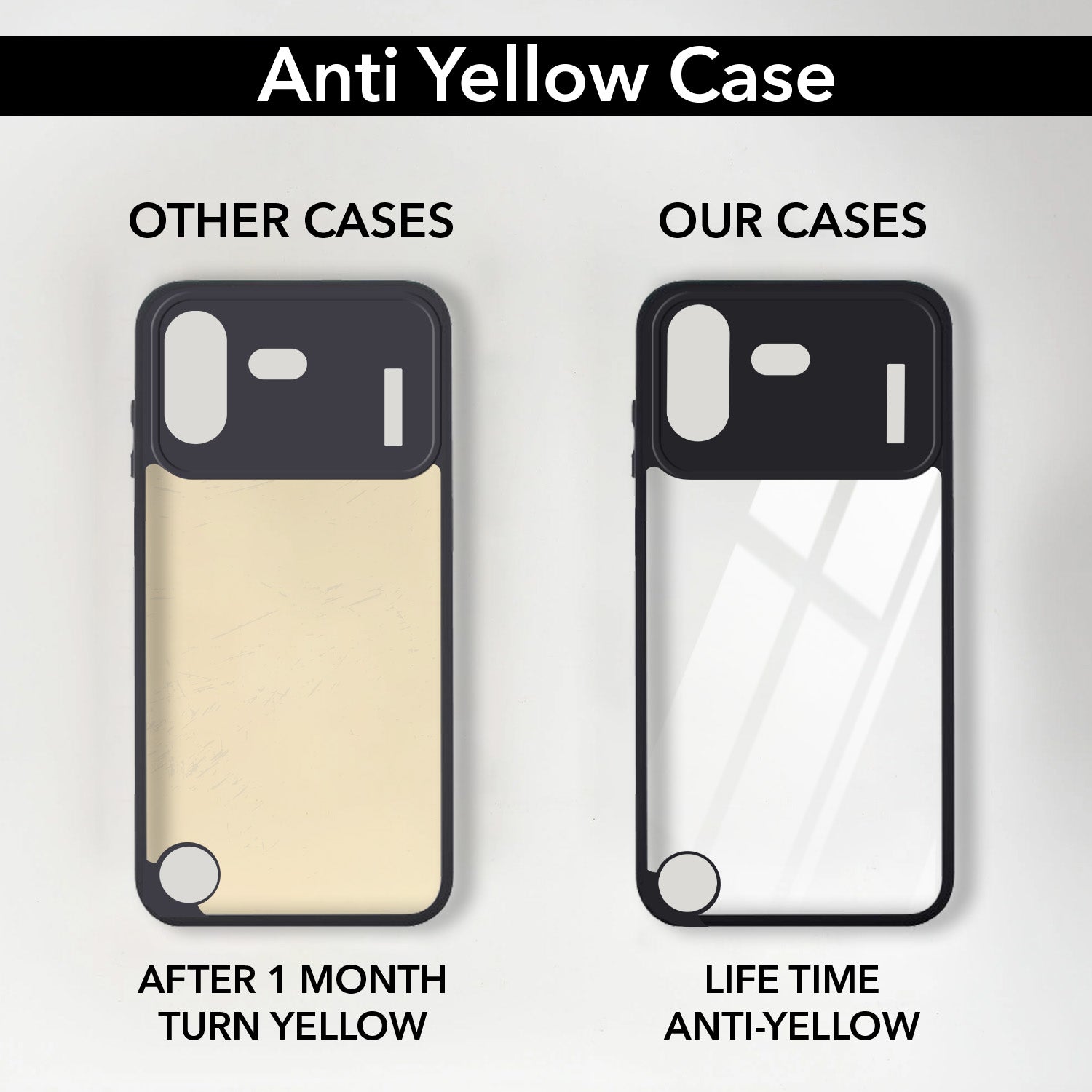 For Nothing Phone 4B 5G (Combo with Back Cover and 9H Tempered Glass (Lifetime Anti-Yellow | Crystal Clear Shockproof | Oleophobic Coating Screen Glass)