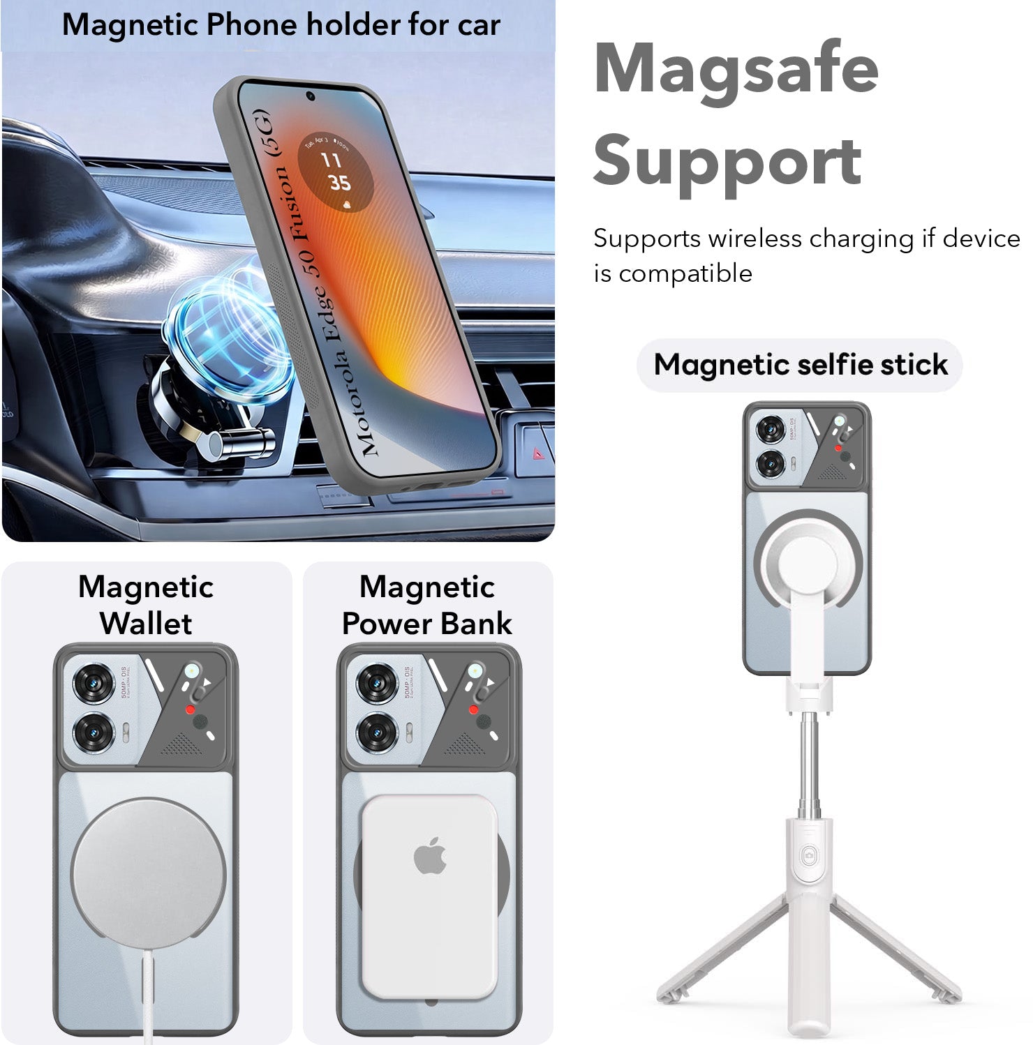 For Motorola Moto Edge 50 Fusion Back Cover Case Lifetime Anti-Yellow Clear (Camera Protection | Side Grip | Wireless MagSafe Compatible)