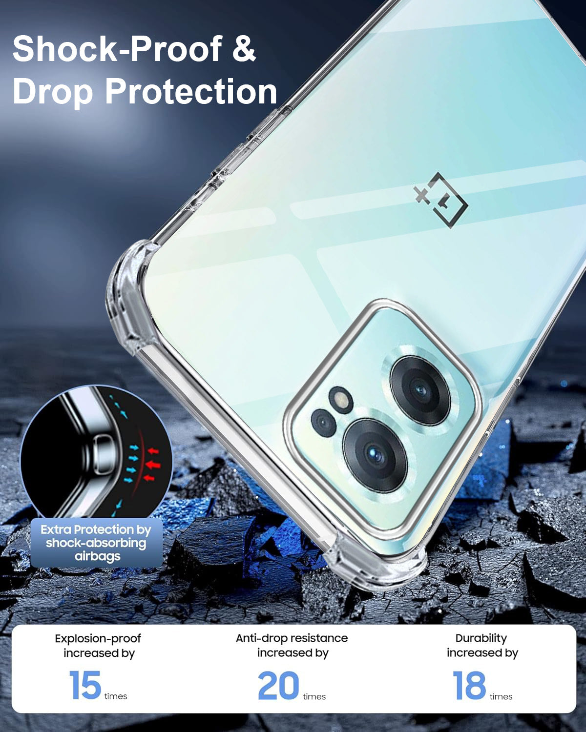 For OnePlus Nord CE 2 5G Back Cover Shockproof Crystal-Clear (Drop & Camera Protection | Hard Polycarbonate)