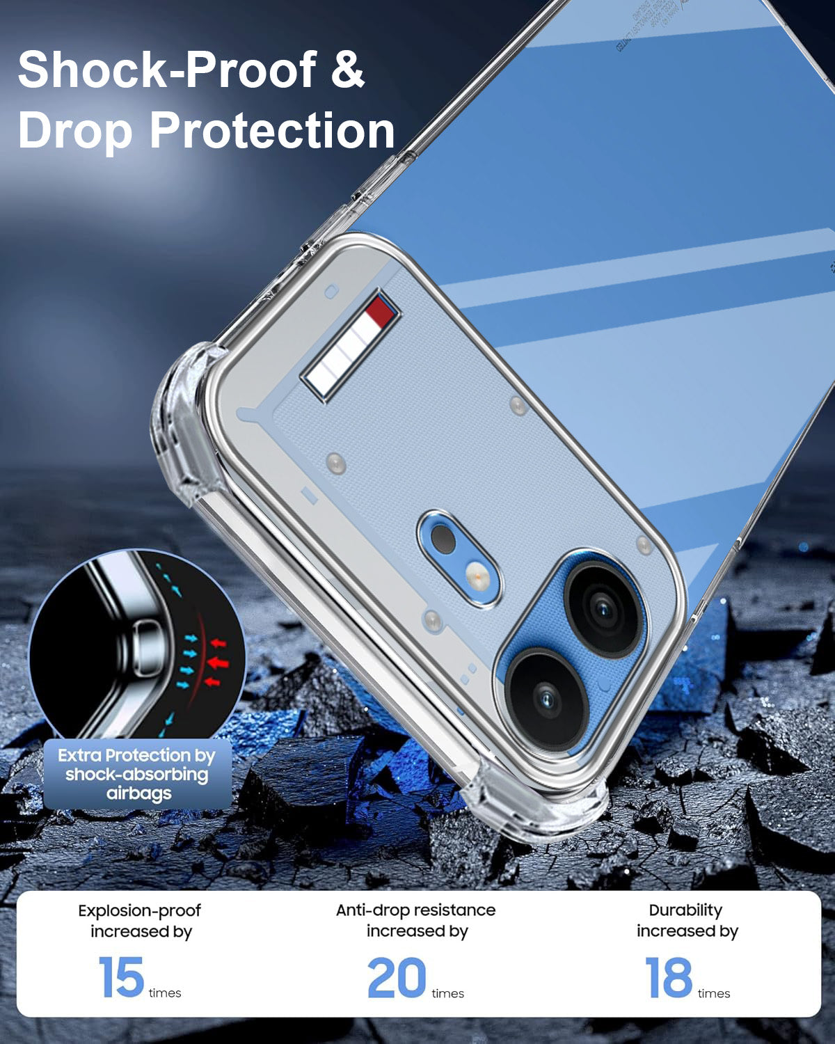 For Nothing Phone 4B 5G Back Cover Shockproof Crystal-Clear (Drop & Camera Protection | Hard Polycarbonate)