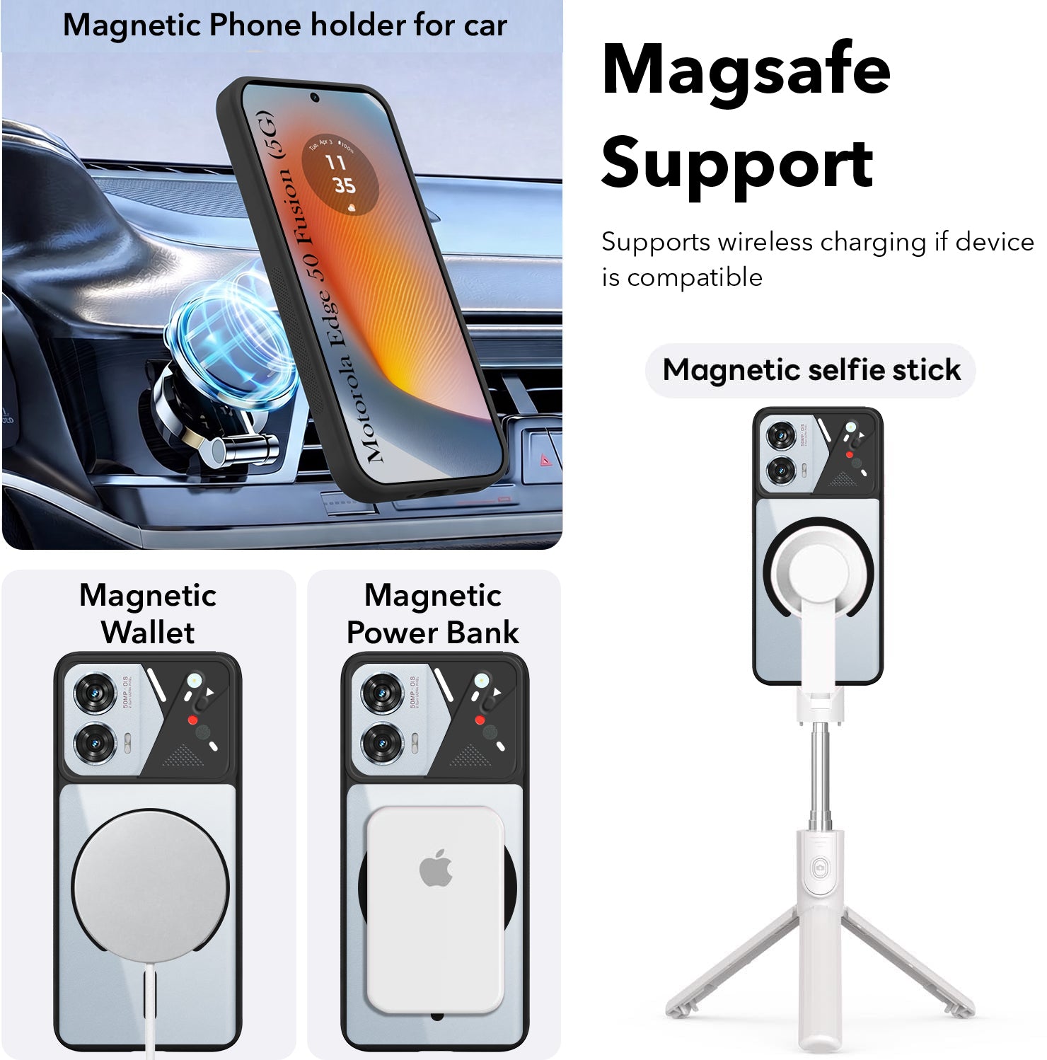 For Motorola Moto Edge 50 Fusion Back Cover Case Lifetime Anti-Yellow Clear (Camera Protection | Side Grip | Wireless MagSafe Compatible)