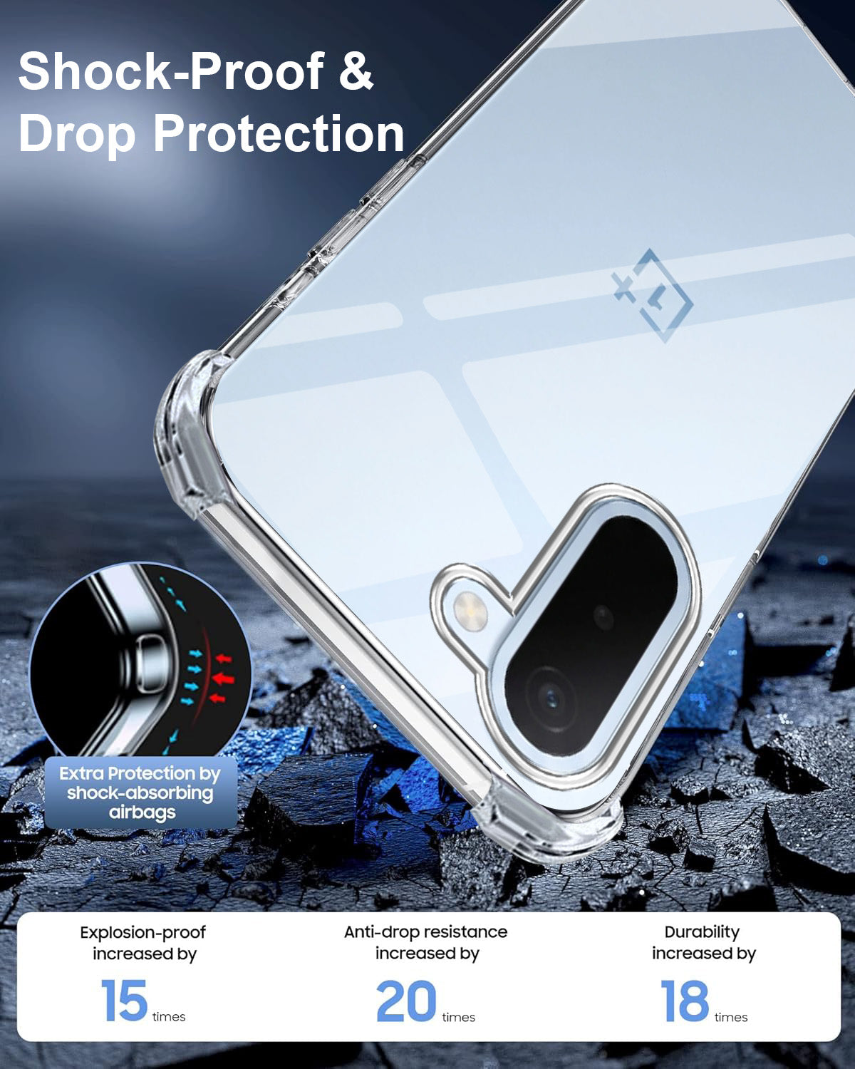For OnePlus N6X Back Cover Shockproof Crystal-Clear (Drop & Camera Protection | Hard Polycarbonate)