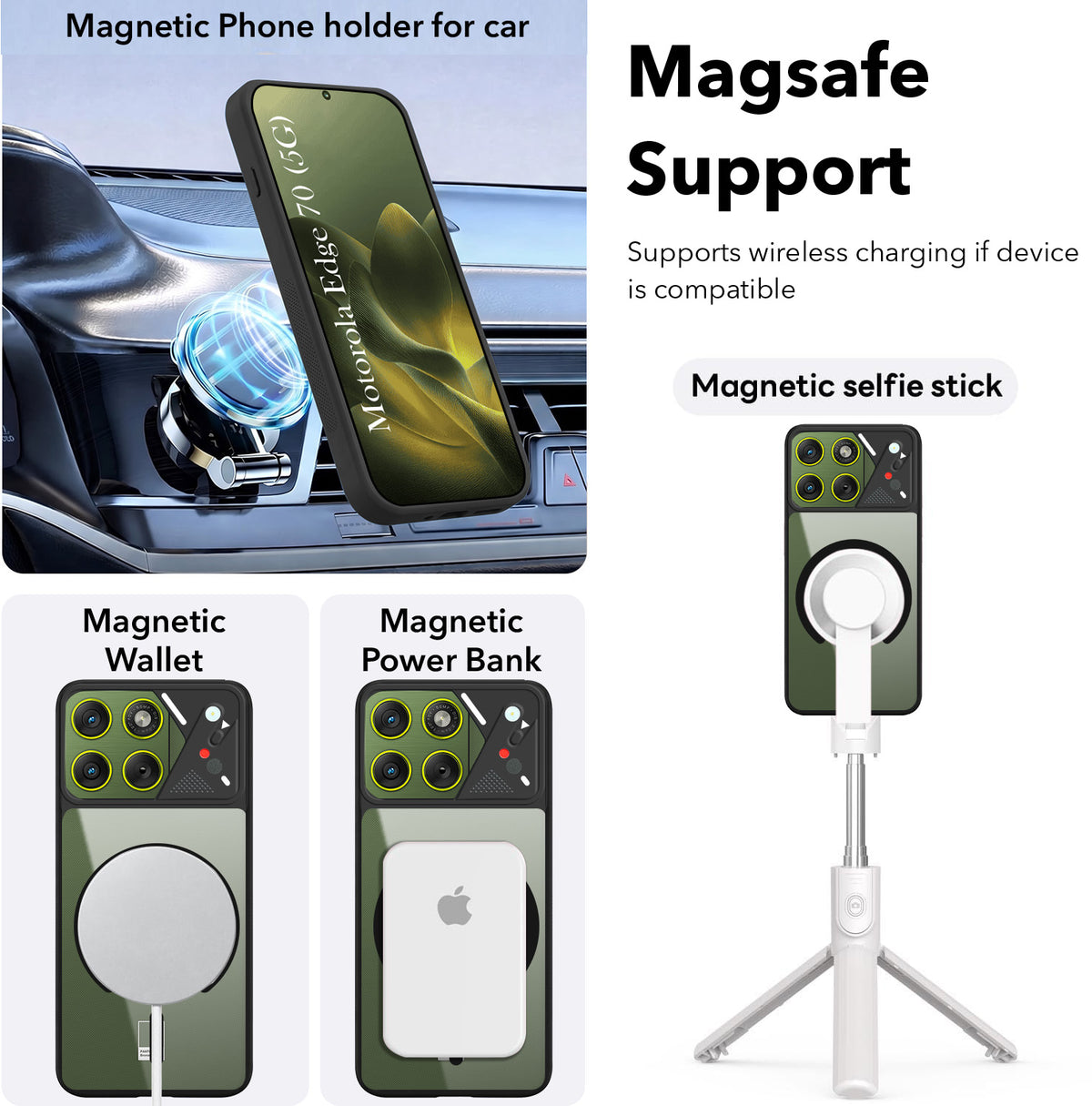 For Motorola Moto Edge 70 Back Cover Case Lifetime Anti-Yellow Clear (Camera Protection | Side Grip | Wireless MagSafe Compatible)