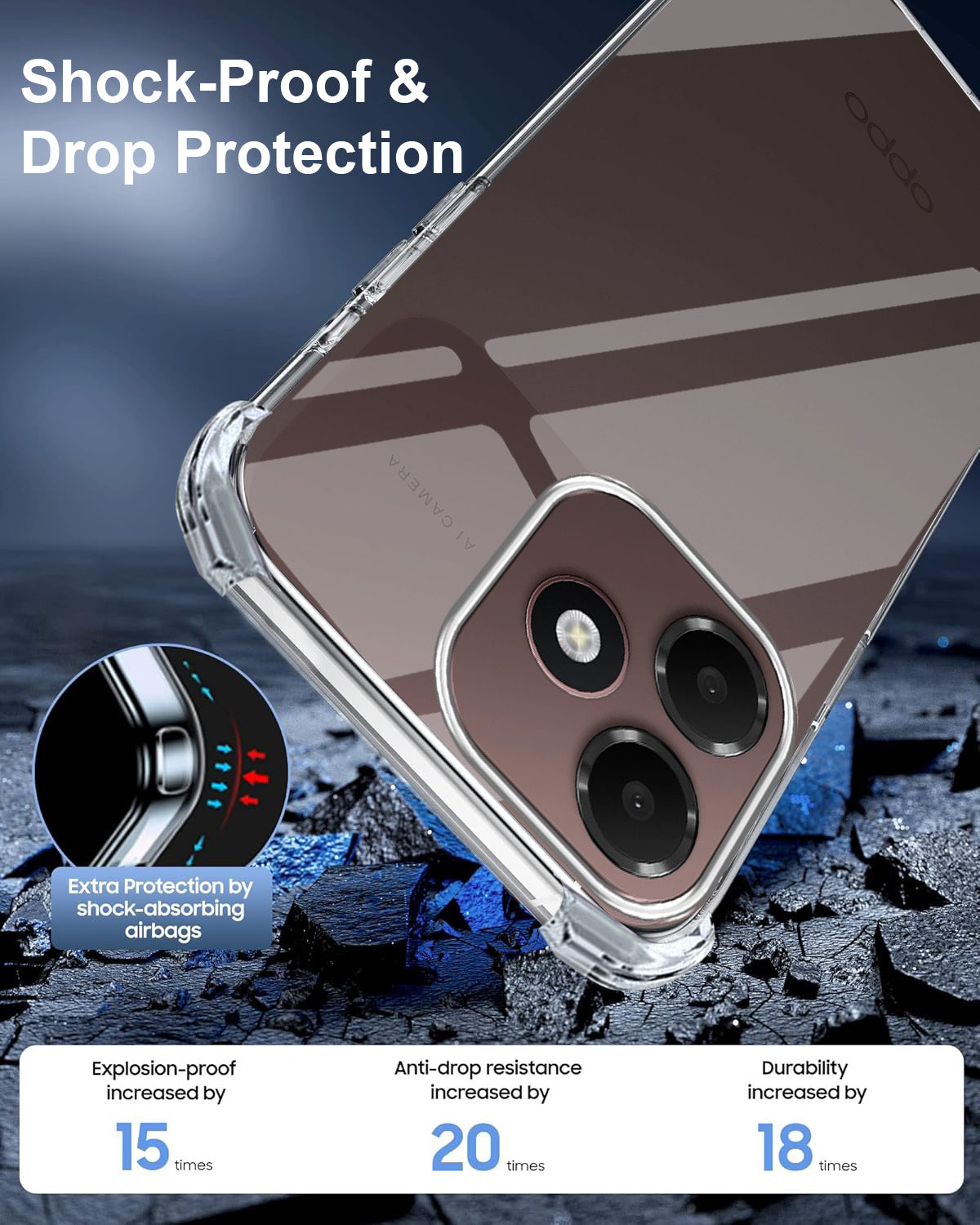 For Oppo A6c 4G Back Cover Shockproof Crystal-Clear (Drop & Camera Protection | Hard Polycarbonate)
