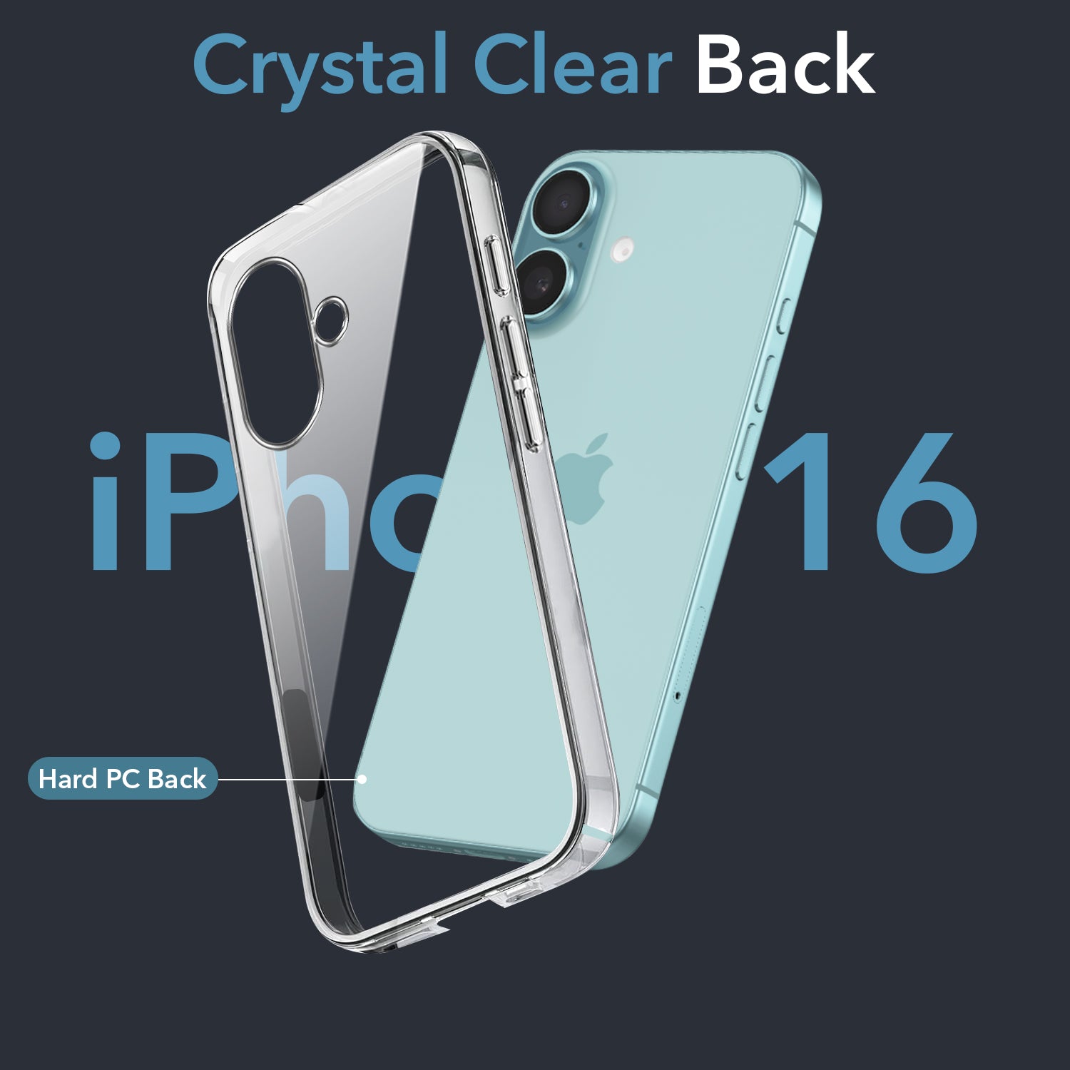 For Apple iPhone 16 Back Cover (Hard Anti Yellow Clear Case | Drop & Camera Protection | Shockproof Polycarbonate)