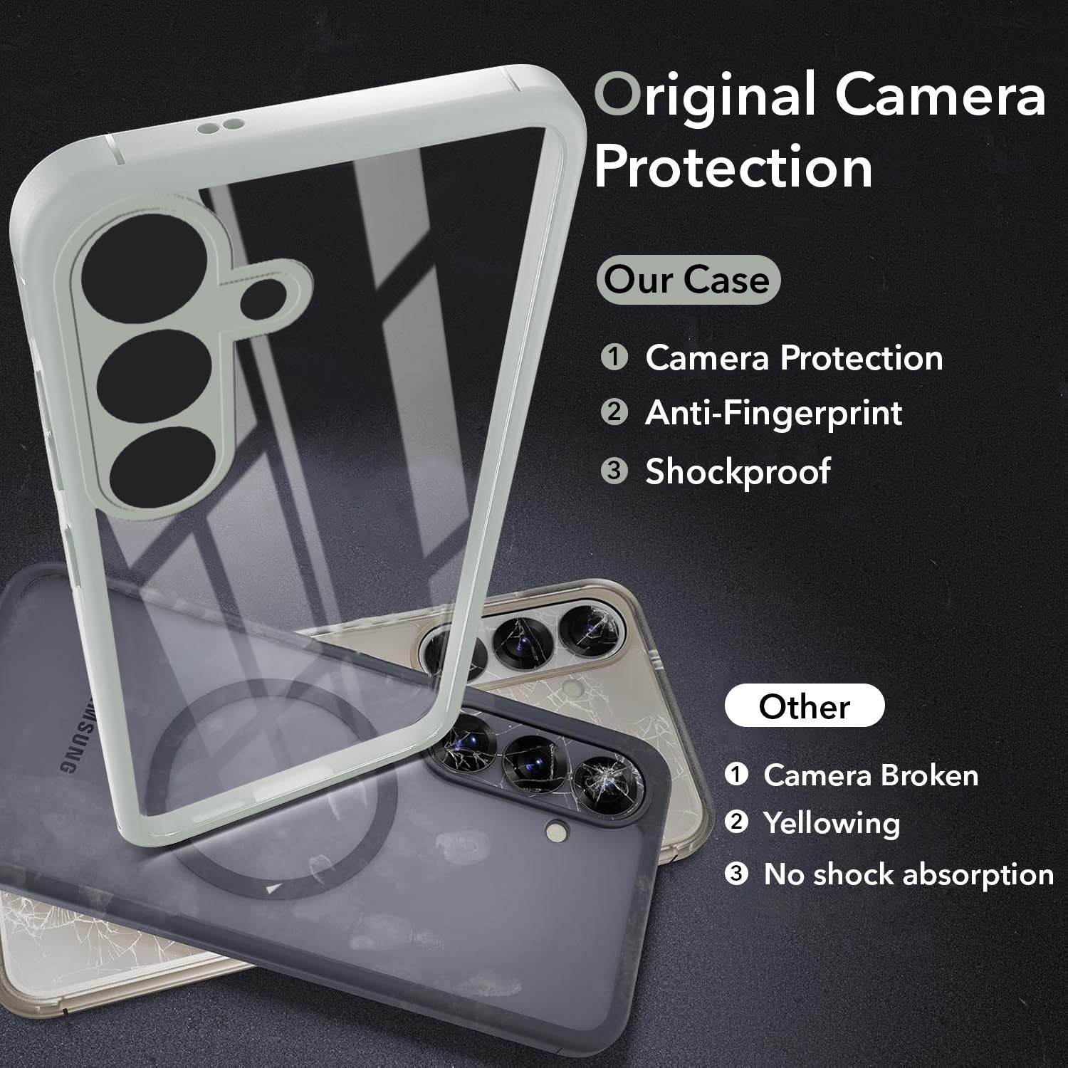 For Samsung Galaxy S25 Back Cover Case (Lifetime Anti Yellow | Anti Scratch | Crystal Clear Shockproof)