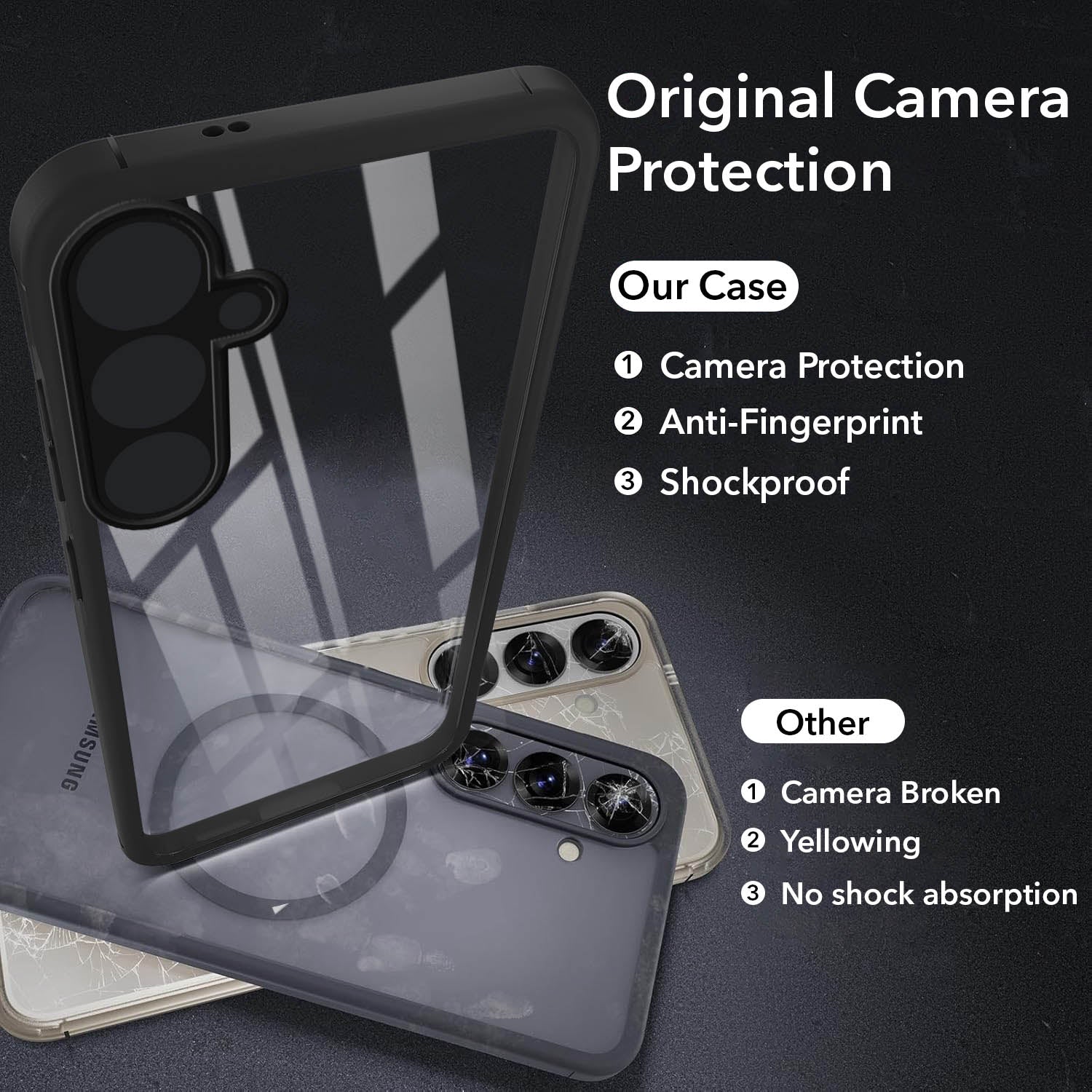 For Samsung Galaxy S23 FE 5G Back Cover Case (Lifetime Anti Yellow | Anti Scratch | Crystal Clear Shockproof)