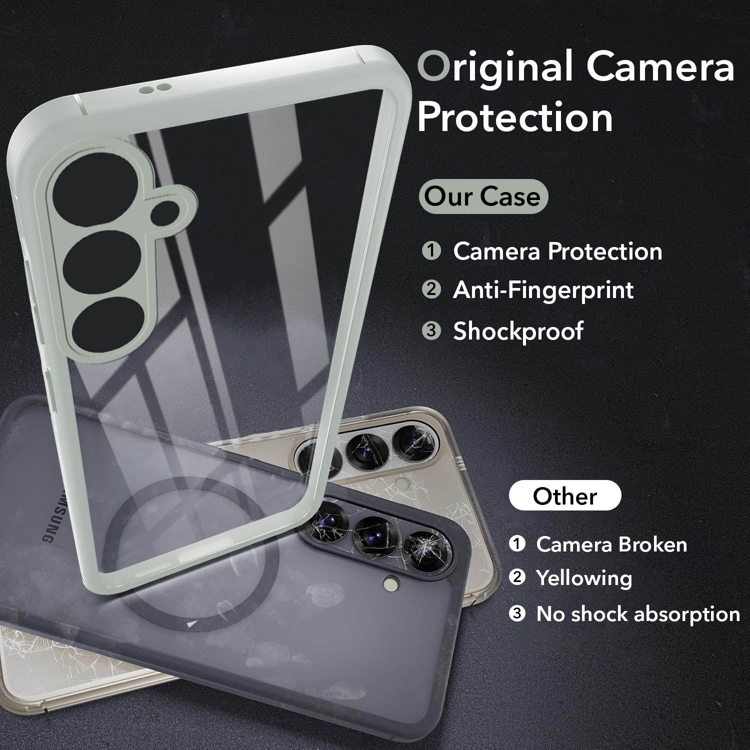 For Samsung Galaxy S23 FE 5G Back Cover Case (Lifetime Anti Yellow | Anti Scratch | Crystal Clear Shockproof)