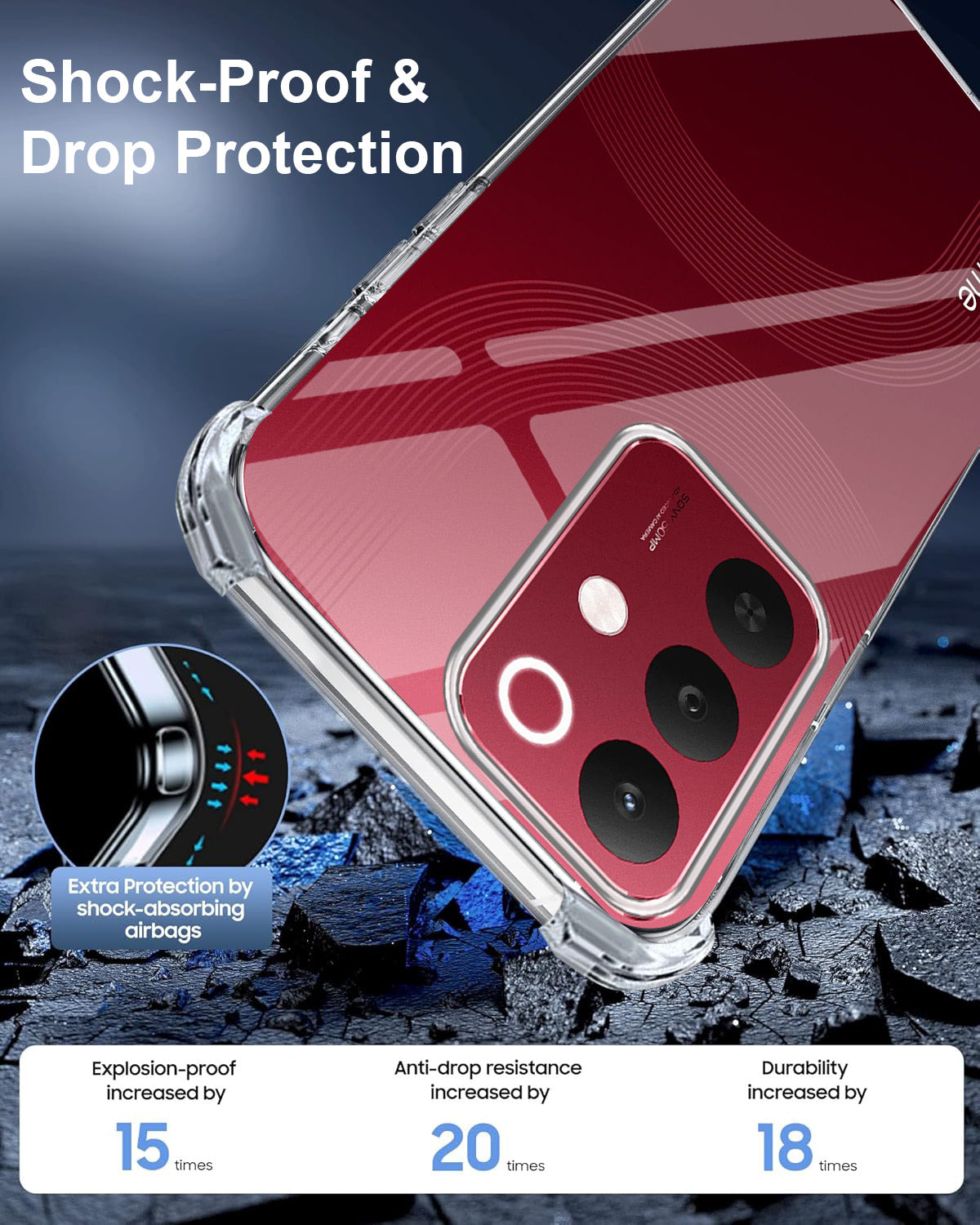 For Realme 15X Back Cover (Drop & Camera Protection | Hard Polycarbonate)