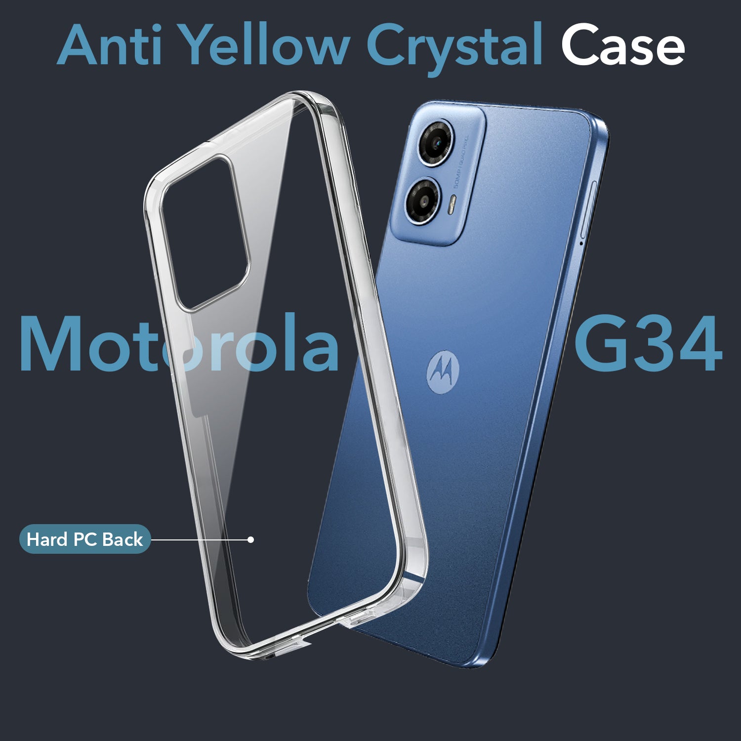 For Motorola Moto G34 5G Back Cover Case (Hard Anti Yellow Clear Case | Drop & Camera Protection | Shockproof Polycarbonate)