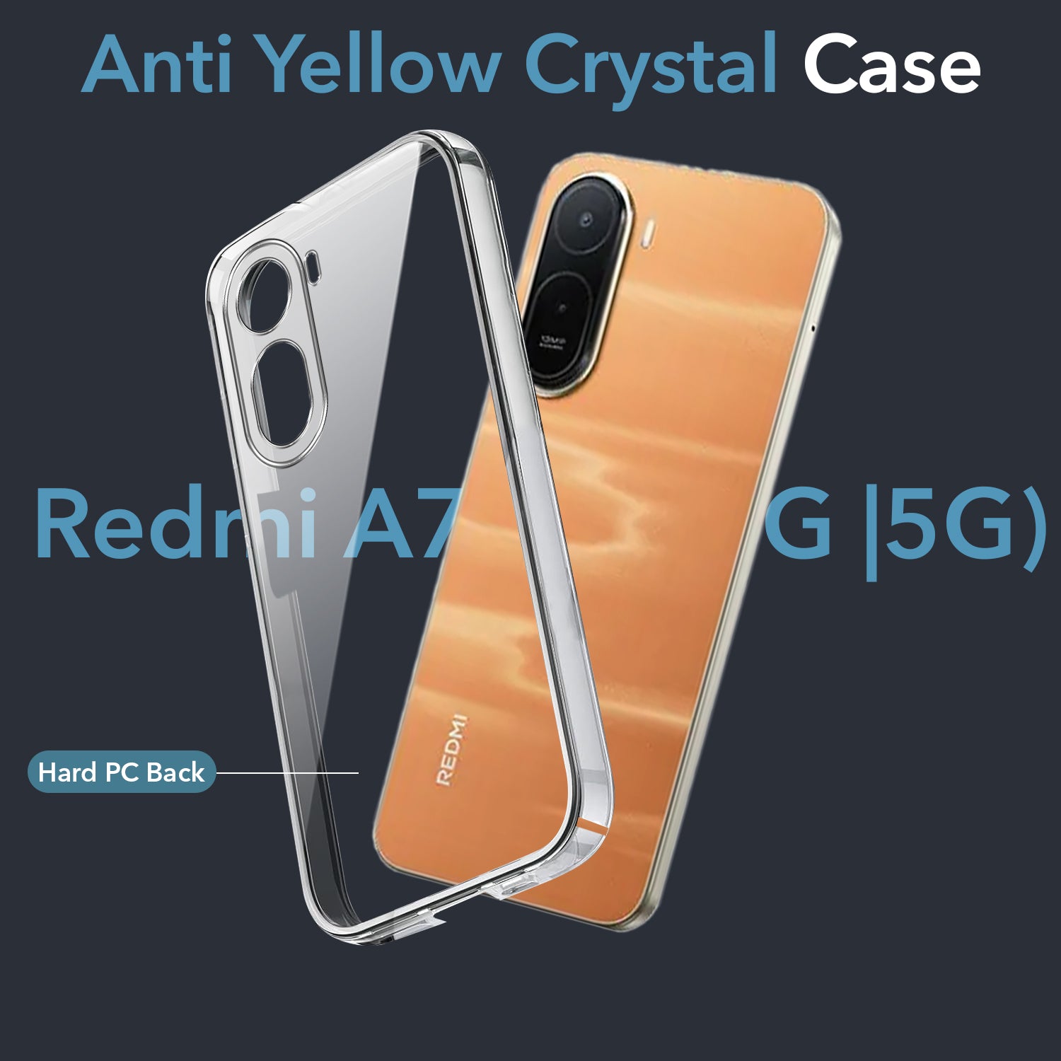 For Redmi A7 Pro 5G Back Cover Case Lifetime Anti-Yellow Clear (Sleek Hard Crystal | Shockproof and Camera Protection)