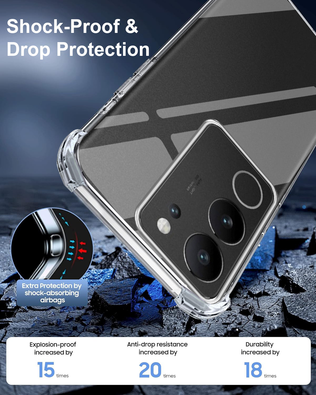 For Vivo V29 | Vivo V29 Pro 5G  Back Cover (Drop & Camera Protection | Hard Polycarbonate)