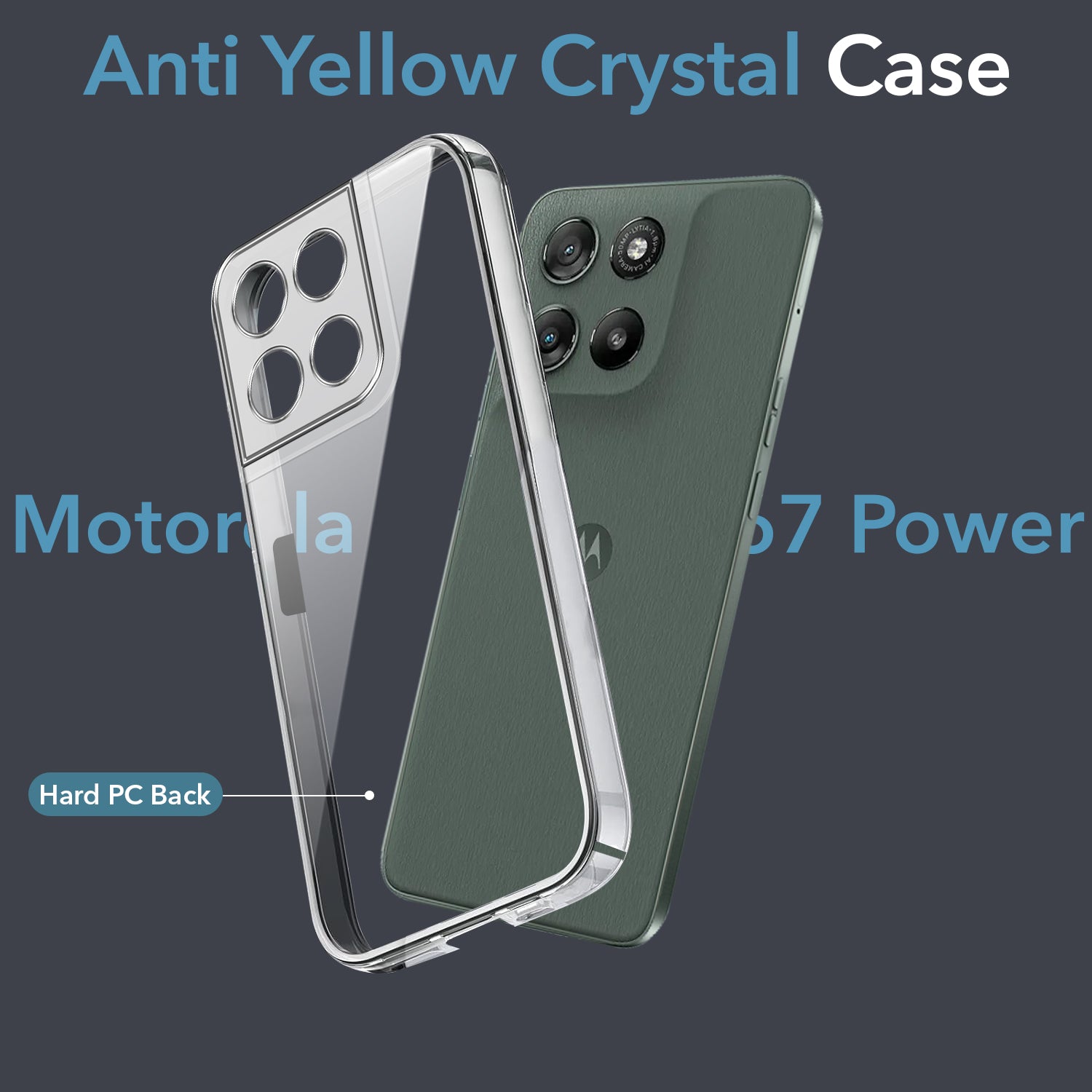 For Motorola Moto G67 Power | G57 Power Back Cover Case Lifetime Anti-Yellow Clear (Sleek Hard Crystal | Shockproof and Camera Protection)