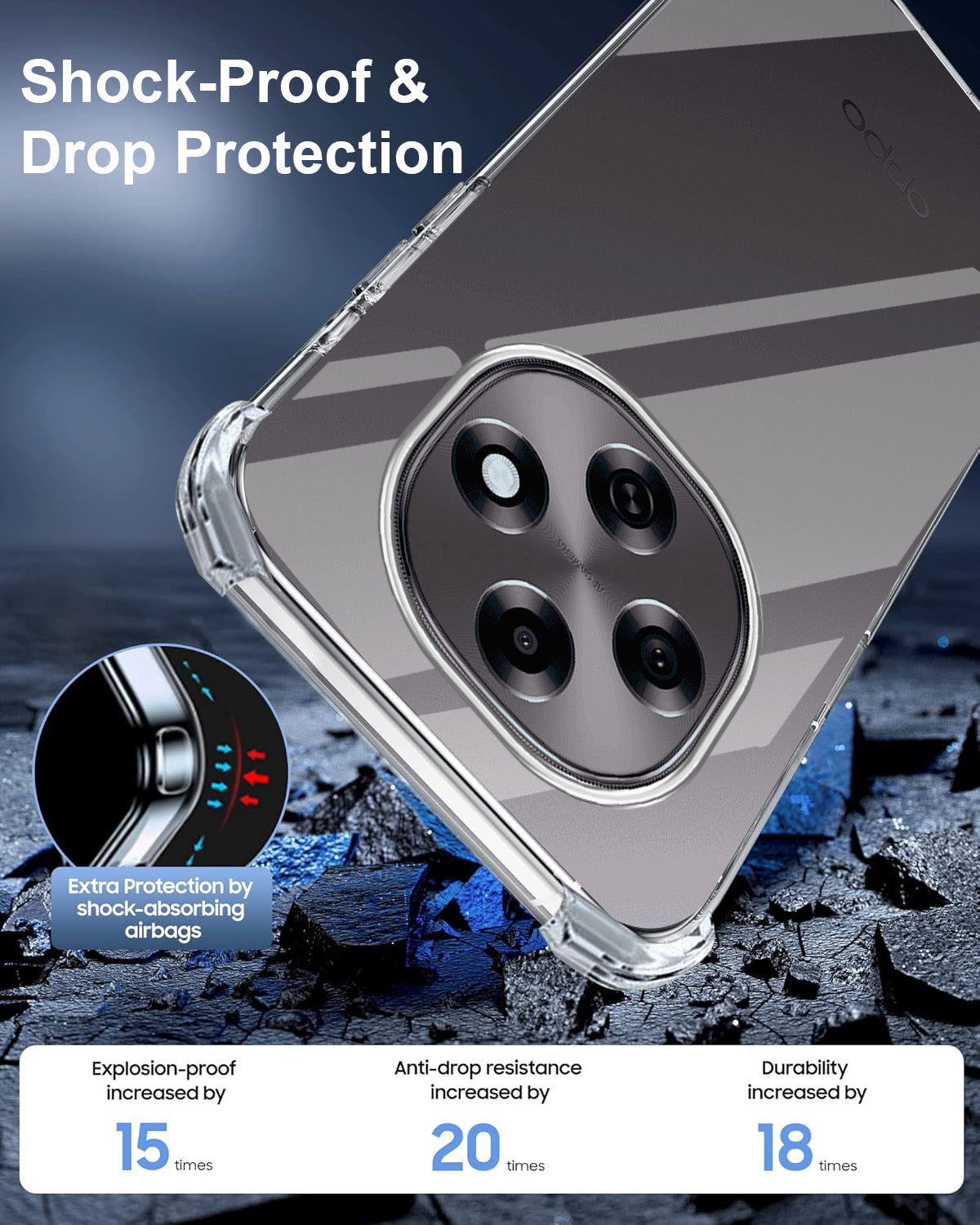 For Oppo F31 Pro Back Cover ( Drop & Camera Protection | Hard Polycarbonate)
