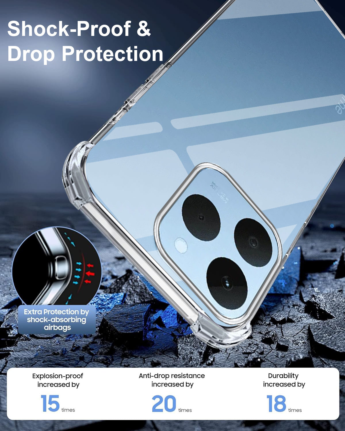 For Realme 15T | Realme Narzo 90 Back Cover (Drop & Camera Protection | Hard Polycarbonate)