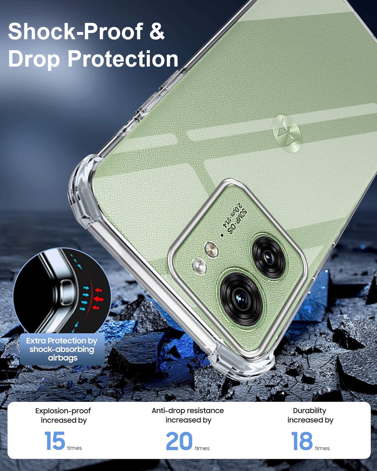 For Motorola Moto Edge 40 Back Cover (Drop & Camera Protection | Hard Polycarbonate)