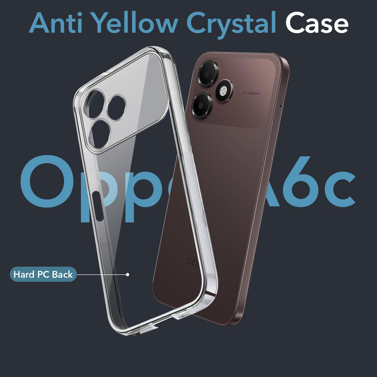 For Oppo A6c 4G Back Cover Case Lifetime Anti-Yellow Clear (Sleek Hard Crystal | Shockproof and Camera Protection)