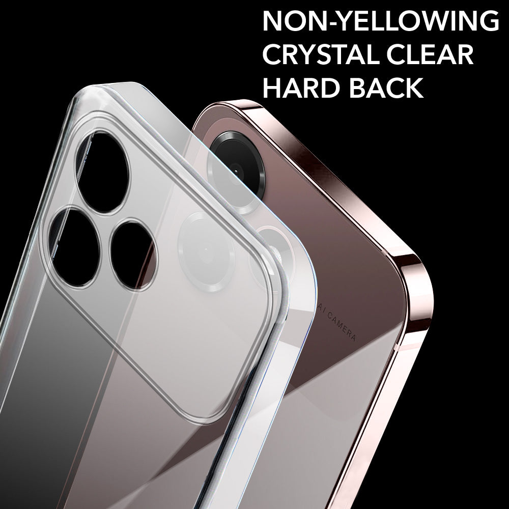 For Oppo A6c 4G Back Cover Case Lifetime Anti-Yellow Clear (Sleek Hard Crystal | Shockproof and Camera Protection)