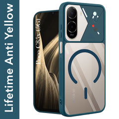 For Poco C85x 5G Back Cover Case Lifetime Anti-Yellow Clear (Camera Protection | Side Grip | Wireless MagSafe Compatible)