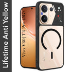 For Vivo V60 | Vivo T4 Pro Back Cover Case Lifetime Anti-Yellow Clear (Camera Protection | Side Grip | Wireless MagSafe Compatible)