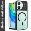 For Y18 | Vivo Y18e | Vivo Y03 | Vivo Y18i | Vivo Y18T Back Cover Case Lifetime Anti-Yellow Clear (Camera Protection | Side Grip | Wireless MagSafe Compatible)