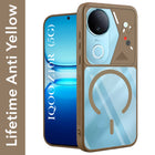 For Vivo iQOO Z10R Back Cover Case Lifetime Anti-Yellow Clear (Camera Protection | Side Grip | Wireless MagSafe Compatible)