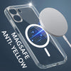 For Oppo A6X | Oppo A6S Back Cover Case (Built-in Stand | Lifetime Anti Yellow | Kickstand Shockproof | Camera Protection | MagSafe Compatible)