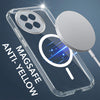 For Xiaomi 14 Civi 5G Back Cover Case Lifetime Anti-Yellow MagSafe Compatible Clear (Sleek Hard Crystal | Shockproof and Camera Protection)