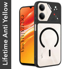 For Vivo Y11 | Vivo Y21 5G Back Cover Case Lifetime Anti-Yellow Clear (Camera Protection | Side Grip | Wireless MagSafe Compatible)