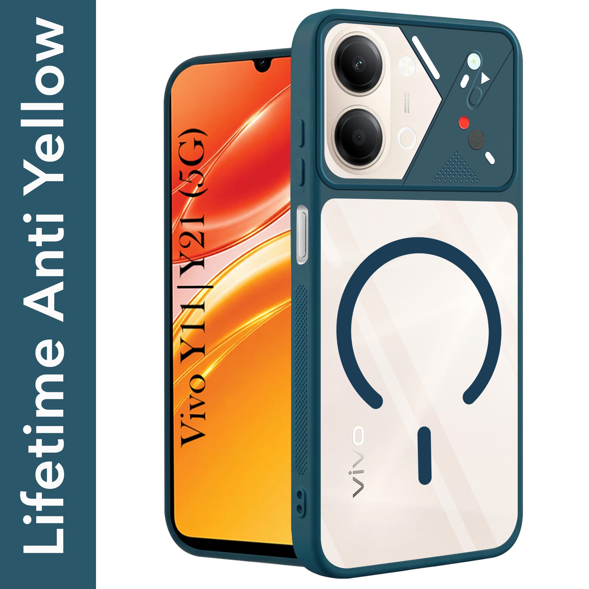 For Vivo Y11 | Vivo Y21 5G Back Cover Case Lifetime Anti-Yellow Clear (Camera Protection | Side Grip | Wireless MagSafe Compatible)