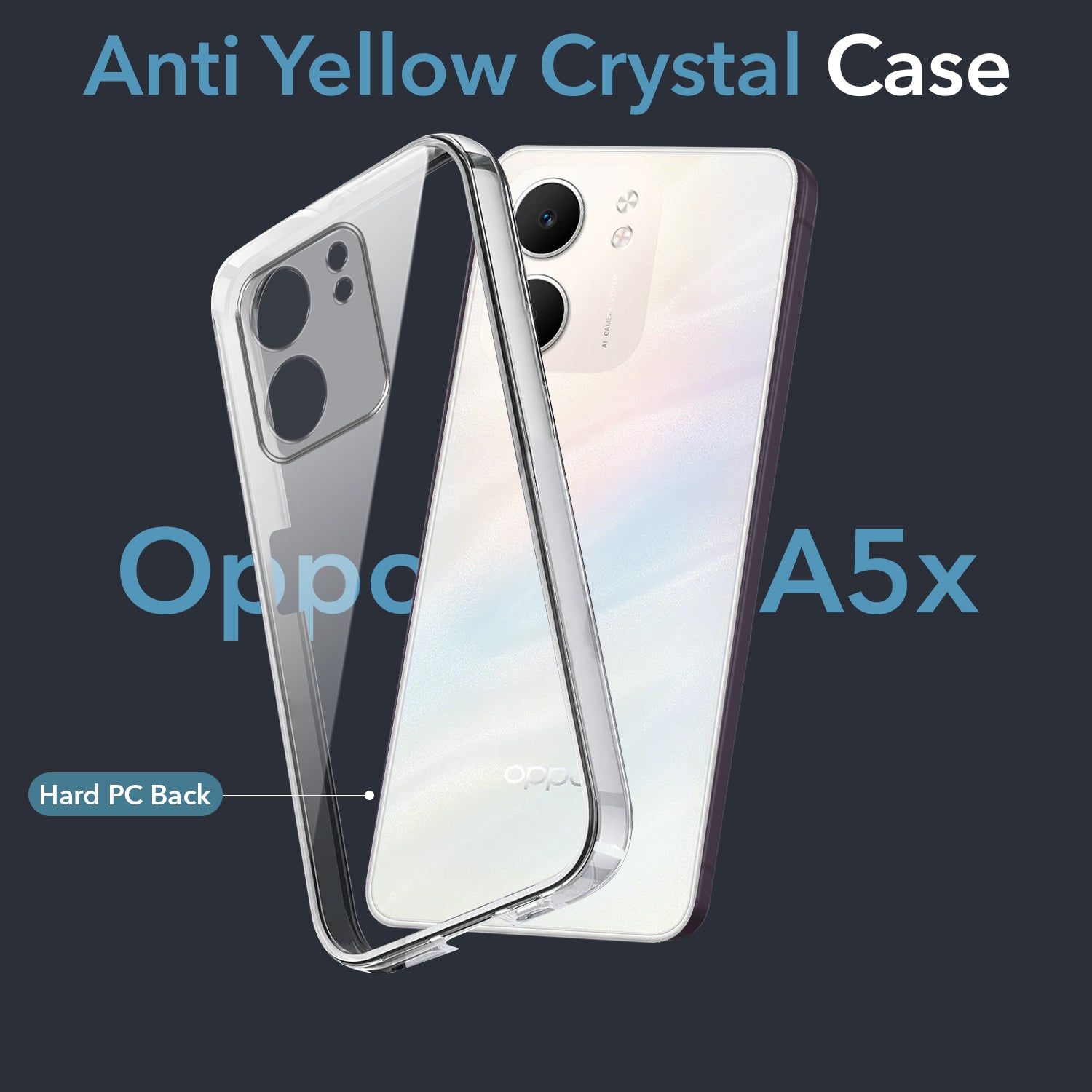 For Oppo A5X Back Cover Case Lifetime Anti-Yellow Clear (Sleek Hard Crystal | Shockproof and Camera Protection)
