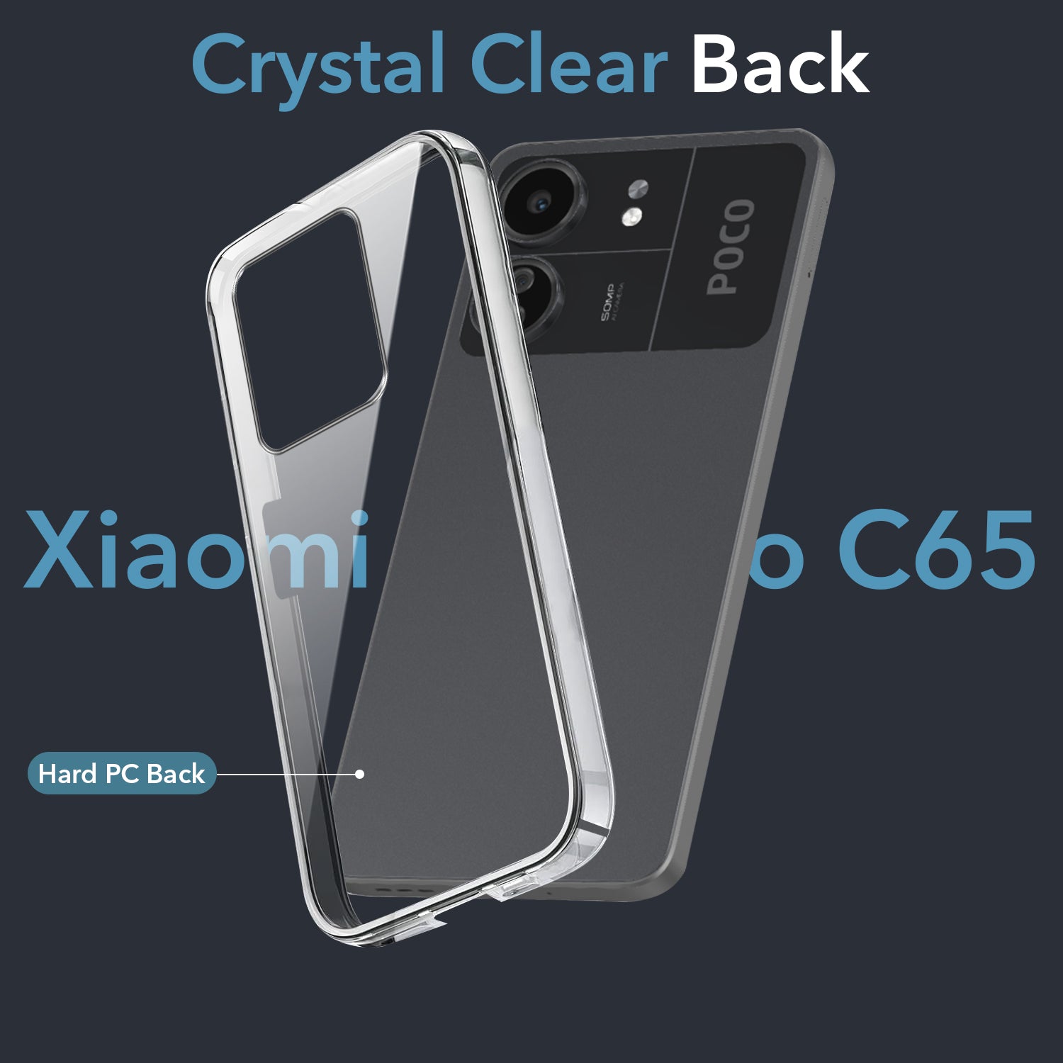 For Poco C65  Back Cover Case (Hard Anti Yellow Clear Case | Drop & Camera Protection | Shockproof Polycarbonate)