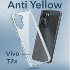 For Vivo T2x Back Cover Case (Hard Anti Yellow Clear Case | Drop & Camera Protection | Shockproof Polycarbonate)