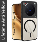 For Vivo X300 Pro Back Cover Case Lifetime Anti-Yellow Clear (Camera Protection | Side Grip | Wireless MagSafe Compatible)