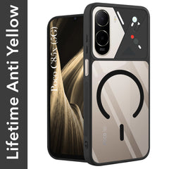 For Poco C85x 5G Back Cover Case Lifetime Anti-Yellow Clear (Camera Protection | Side Grip | Wireless MagSafe Compatible)