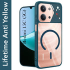 For Redmi 15C Back Cover Case Lifetime Anti-Yellow Clear (Camera Protection | Side Grip | Wireless MagSafe Compatible)