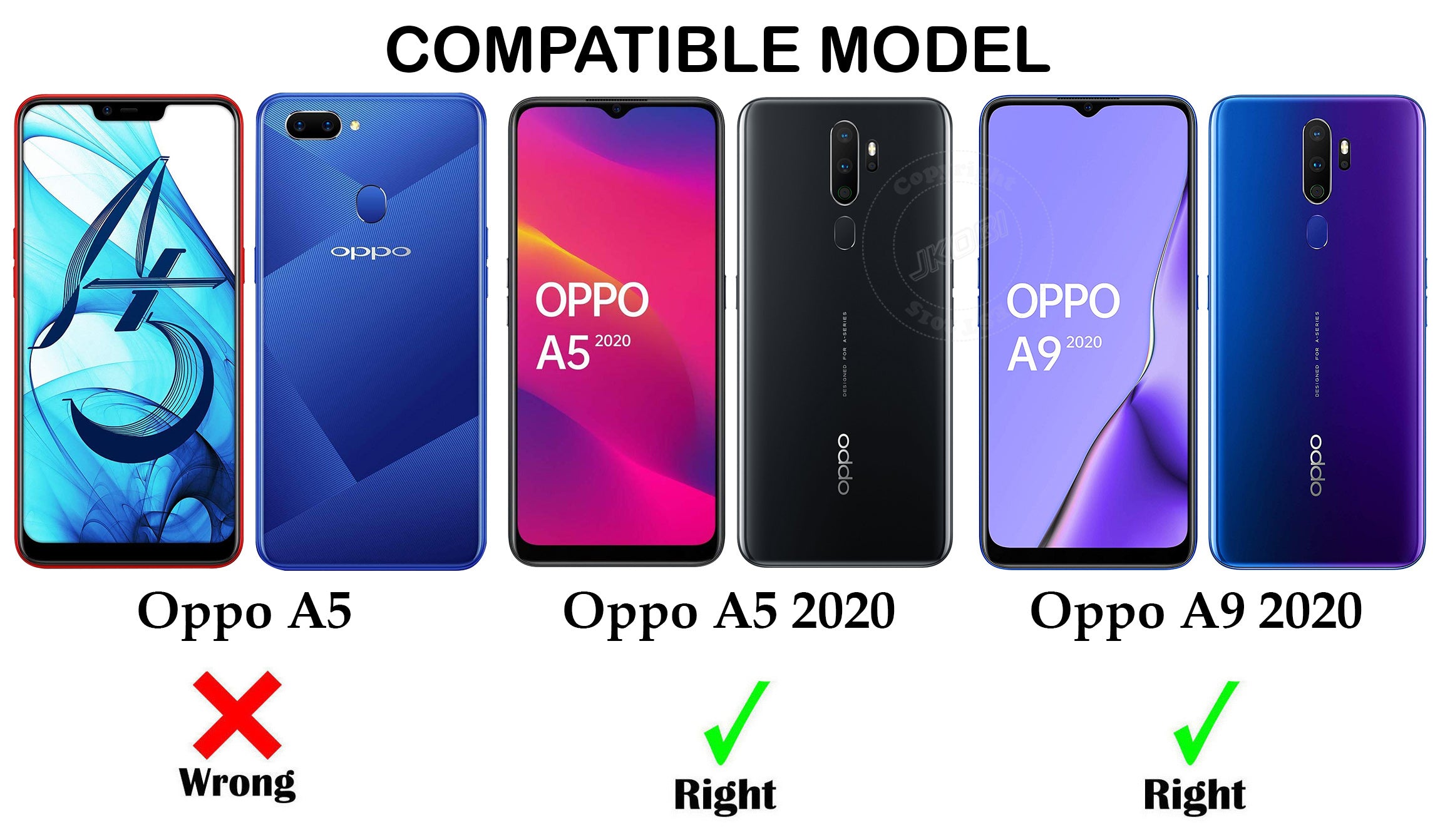 For Oppo A5 (2020) | A9 (2020) Back Cover Case Lifetime Anti-Yellow MagSafe Compatible Clear (Sleek Hard Crystal | Shockproof and Camera Protection)