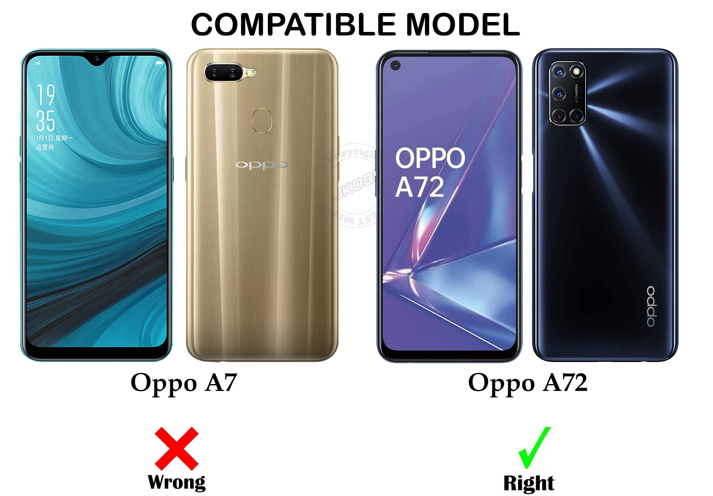 For Oppo A72 Back Cover Case Ultra-Hybrid (Lifetime Anti Yellow | Anti Scratch | Crystal Clear Shockproof)