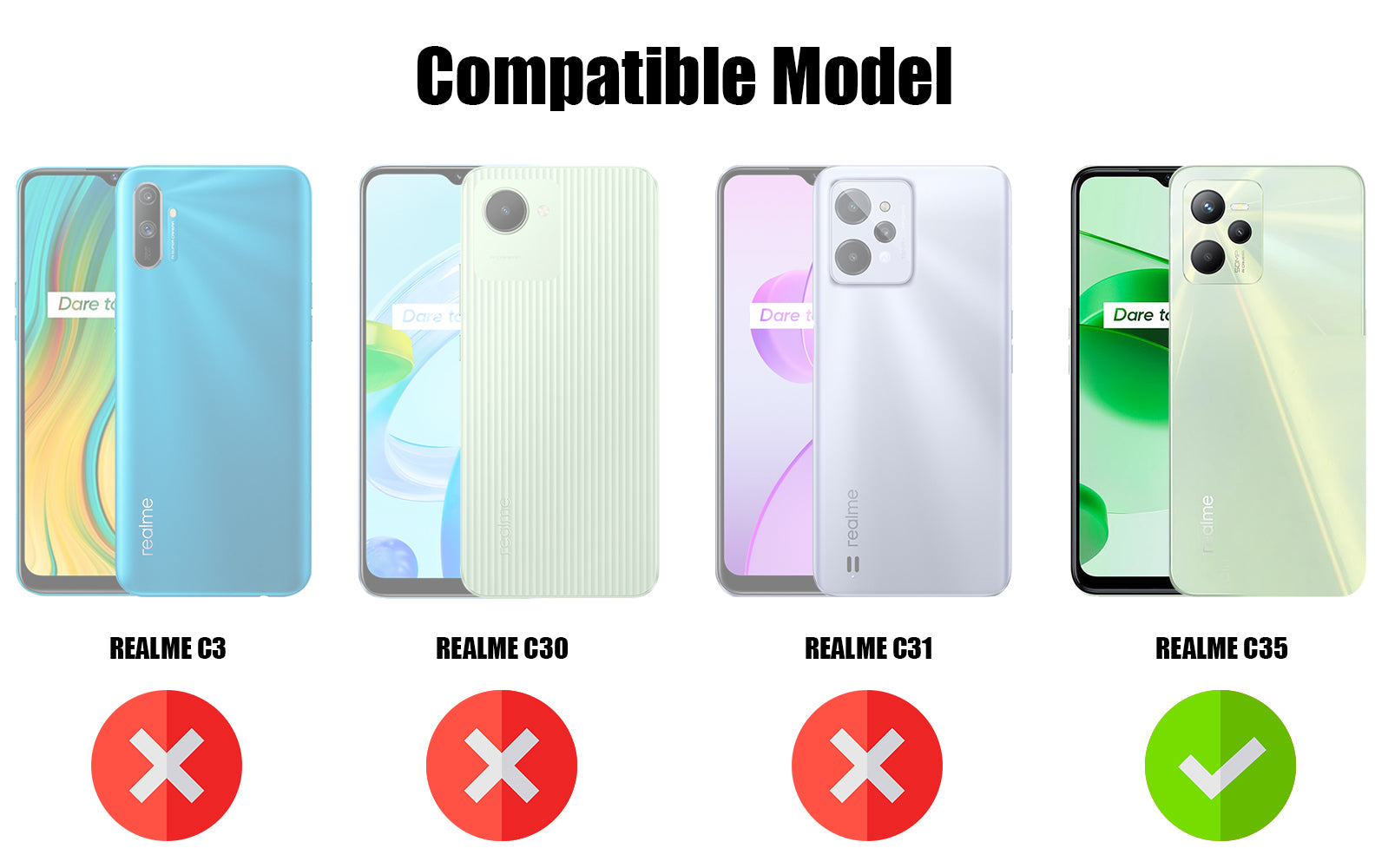 For Realme C35 Back Cover Case Lifetime Anti-Yellow MagSafe Compatible Clear (Sleek Hard Crystal | Shockproof and Camera Protection)