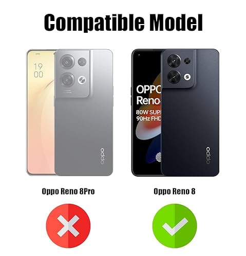 For Oppo Reno 8 5G Back Cover Case (Shockproof Polycarbonate Dual Layer Hybrid Armor)