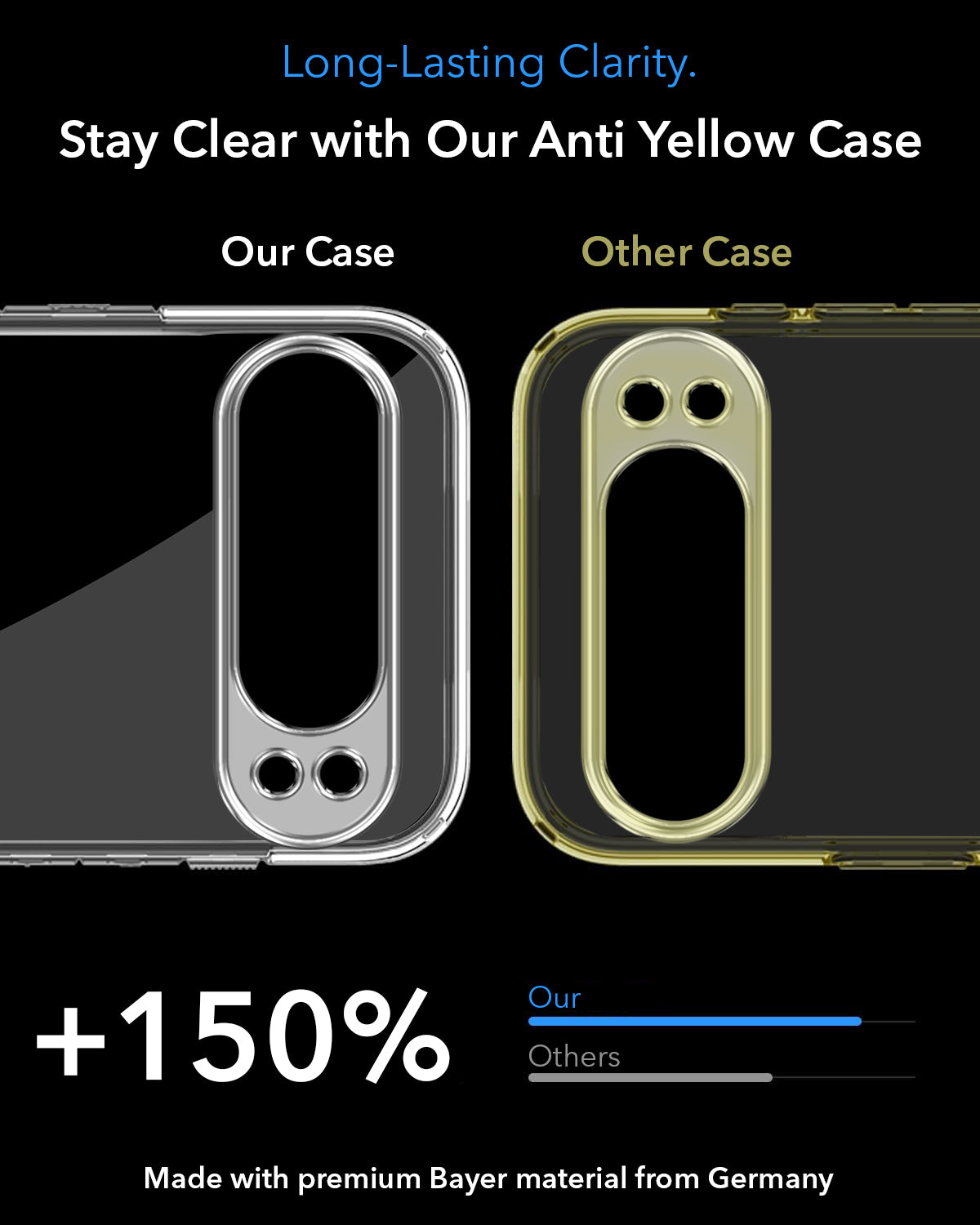 For Google Pixel 9 Pro XL Back Cover Shockproof Crystal-Clear (MagSafe Wireless Support | Drop & Camera Protection | Hard Polycarbonate)