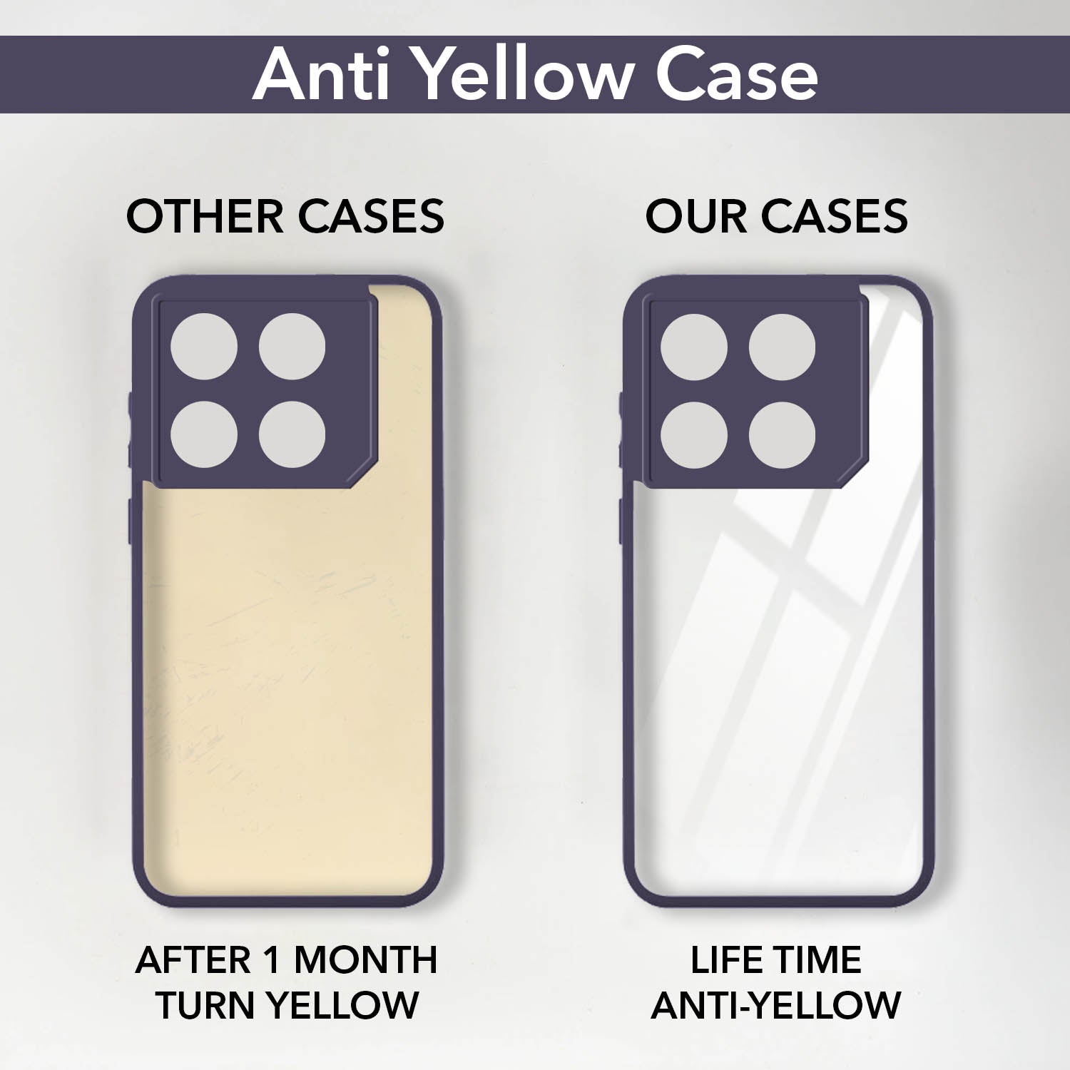 For Infinix GT 20 Pro 5G Back Cover Case (Lifetime Anti Yellow | Anti Scratch | Crystal Clear Shockproof)