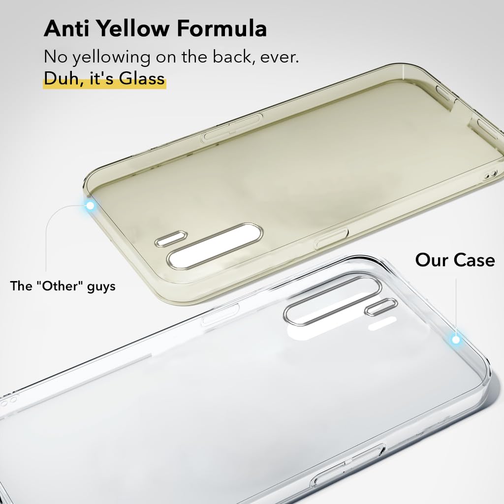For Oppo A91 Back Cover Case (Hard Anti Yellow Clear Case | Sleek Hard Crystal Clear | Drop & Camera Protection | Shockproof Polycarbonate)