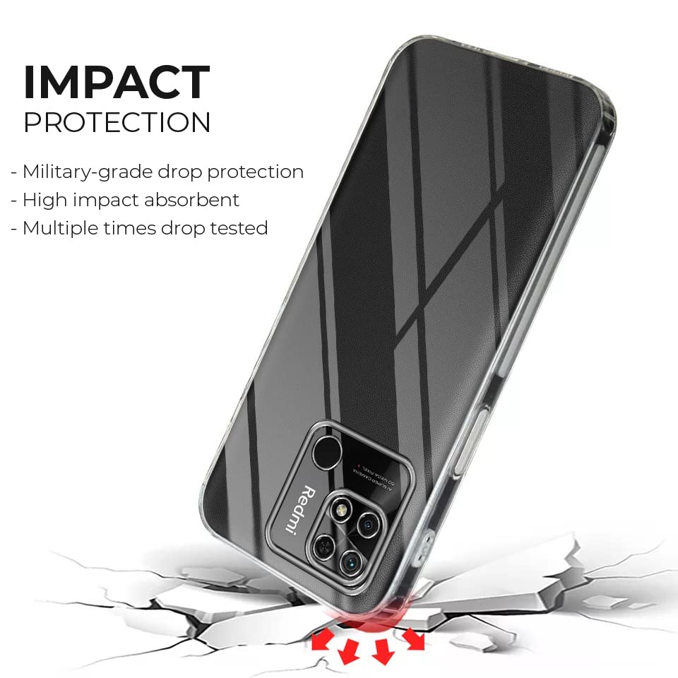 For Xiaomi Mi Redmi 10 Power | 10 (India) Back Cover Case (Silicone Crystal Clear | Pure Camera Protection | Soft and Flexible for Charger and Headphone sockets)
