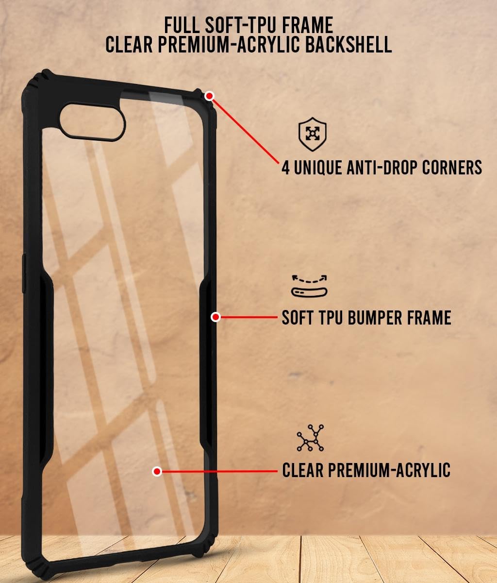 For Oppo A3s Back Cover Case (Shockproof with Polycarbonate Clear Panel)