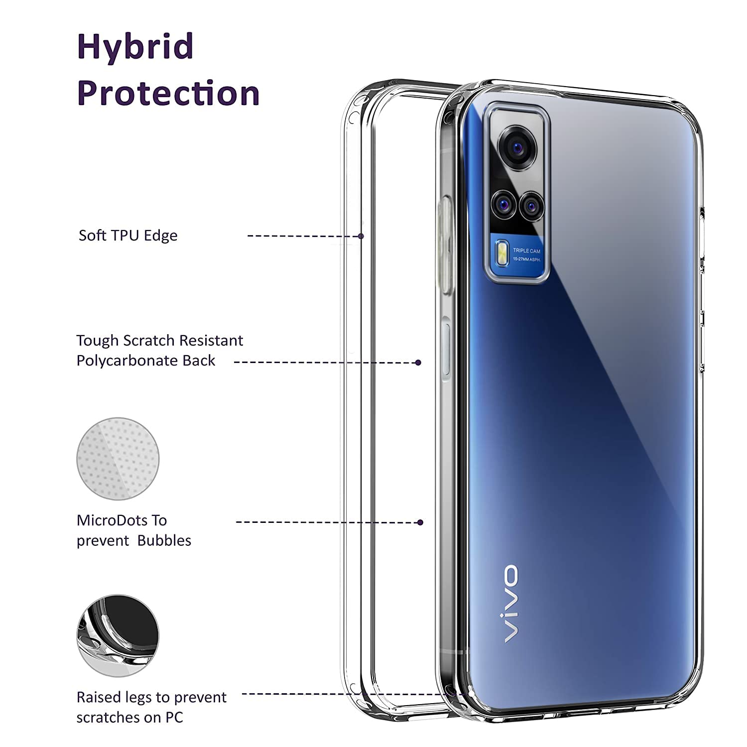 For Vivo Y53s 4G Back Cover Case (Silicone Crystal Clear | Pure Camera Protection | Soft and Flexible for Charger and Headphone sockets | Shockproof Bumpers)